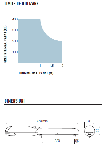 Automatizare pentru porti batante de maxim 2m pe canat, Nice WINGO4KLT PROMO MG - NICE.RO