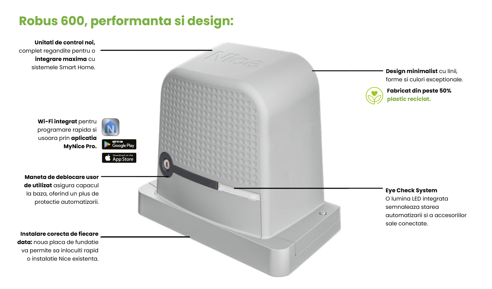 Kit automatizare poarta culisanta de pana la 600 kg - Nice Robus 600, 24 VDC, editia 2024 - NICE.RO