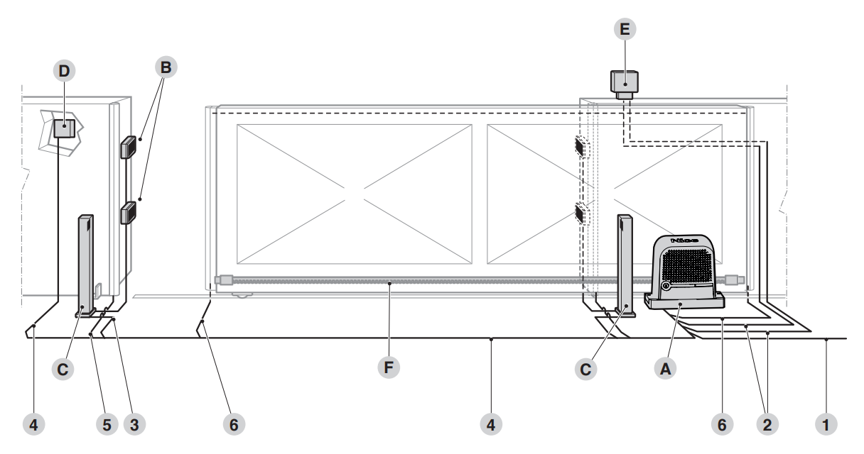 Kit automatizare poarta culisanta de pana la 600 kg - Nice Robus 600, 24 VDC, editia 2024 - NICE.RO