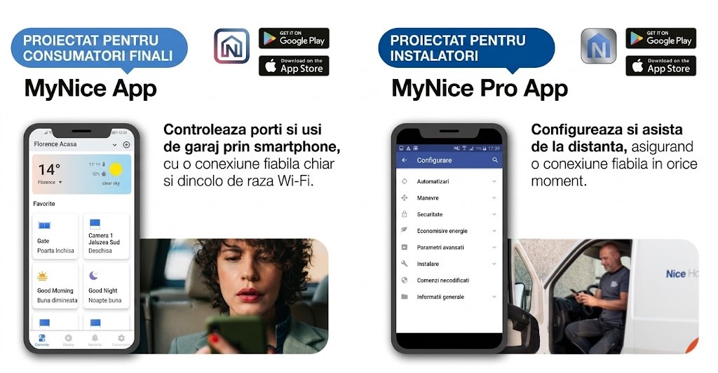 MyNice si MyNice Pro - aplicatie pentru utilizatori si instalatori - NICE.RO