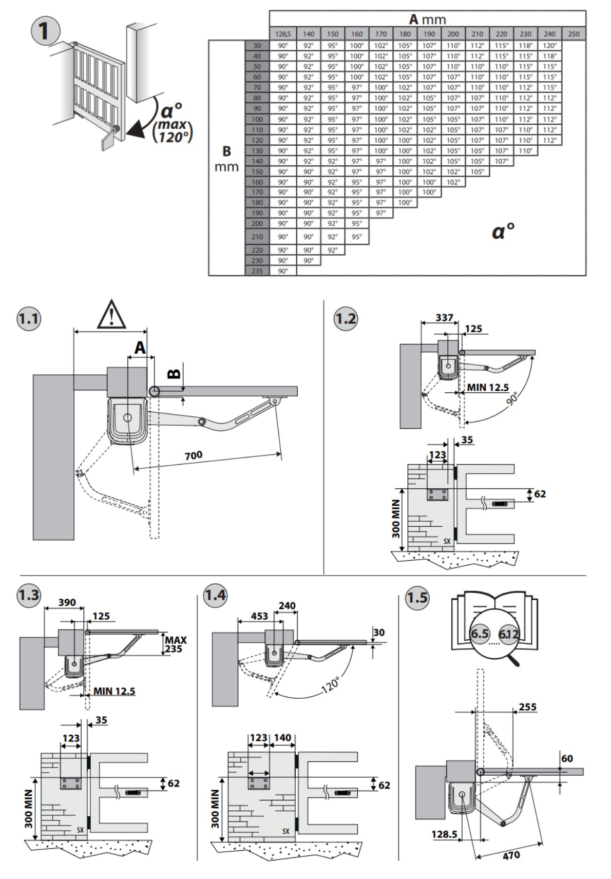Limite automatizre BFT IGEA - ULTRAMASTER.RO