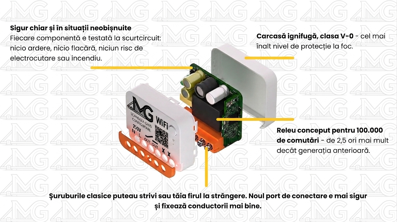 Modul WiFi / releu wireless pentru automatizari porti - Smart MASTER v4 - MASTERGATES.RO